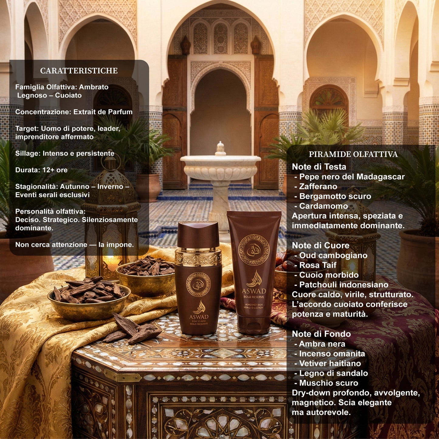 ASWAD Gift SET